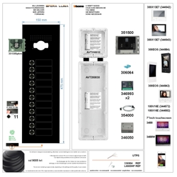 SFERA LUNA+11 BOUTONS Vidéo-parlophonie BTICINO